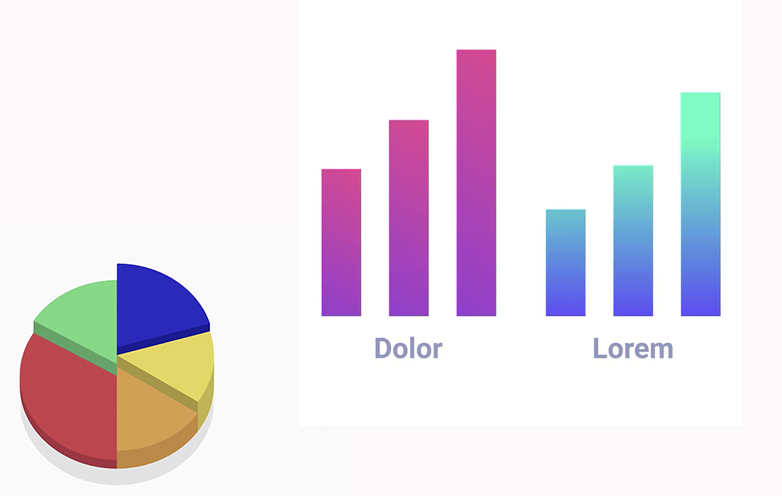 Bar Chart + Pie Chart